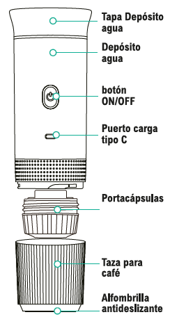 Máquina de Café Portátil
