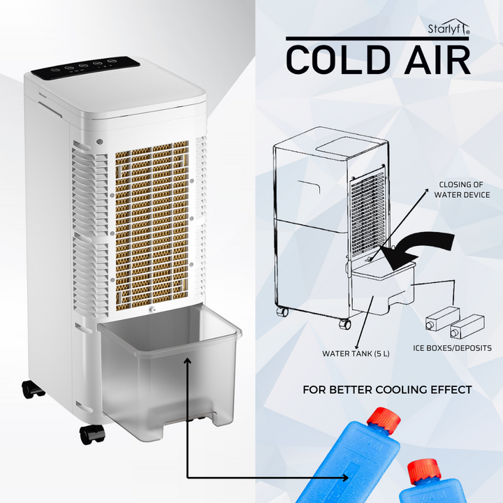 Ar Condicionado Portátil 4EM1 – Cold Air